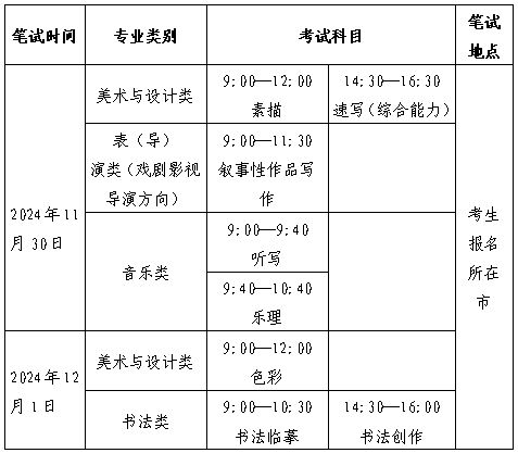 山东省招生简章官网_山东省考试招生院官网_山东考生招生