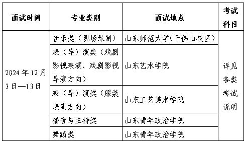 山东省考试招生院官网_山东省招生简章官网_山东考生招生