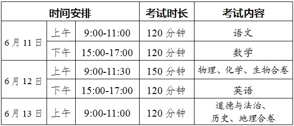 遂宁市中考总分_遂宁中考总分_中考总分四川遂宁