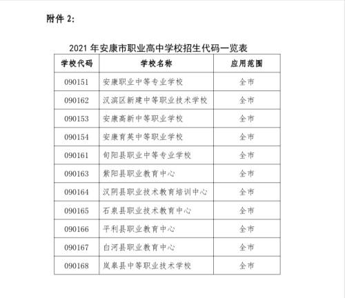 安康中考满分多少_中考安康总分多少_安康中考总分