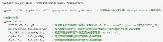 typedef在c++中用法_typedef_typedef在c语言中用法