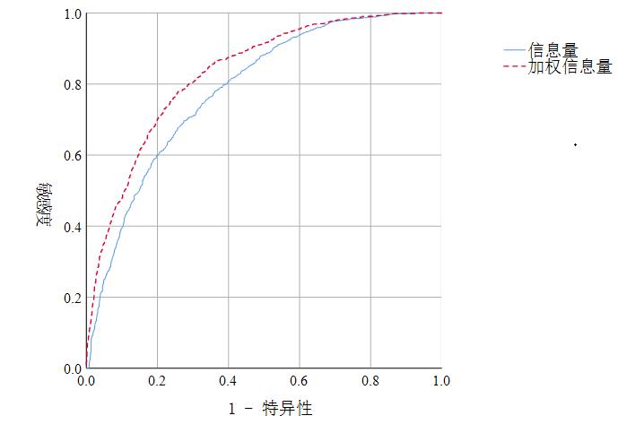 森林之星地板官网_随机森林_森林消防怎么报名