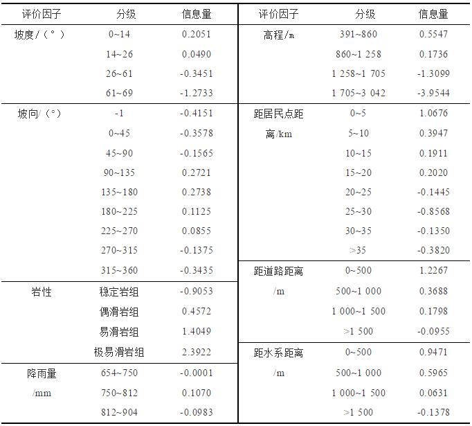 森林之星地板官网_森林消防怎么报名_随机森林