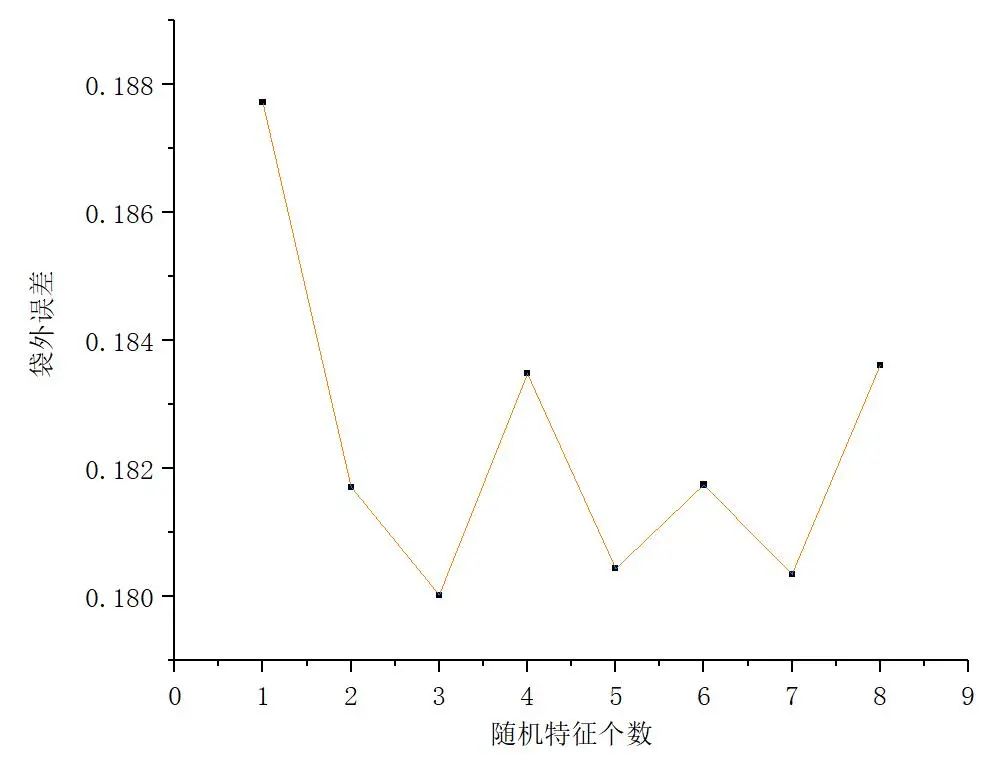 随机森林_森林消防怎么报名_森林之星地板官网