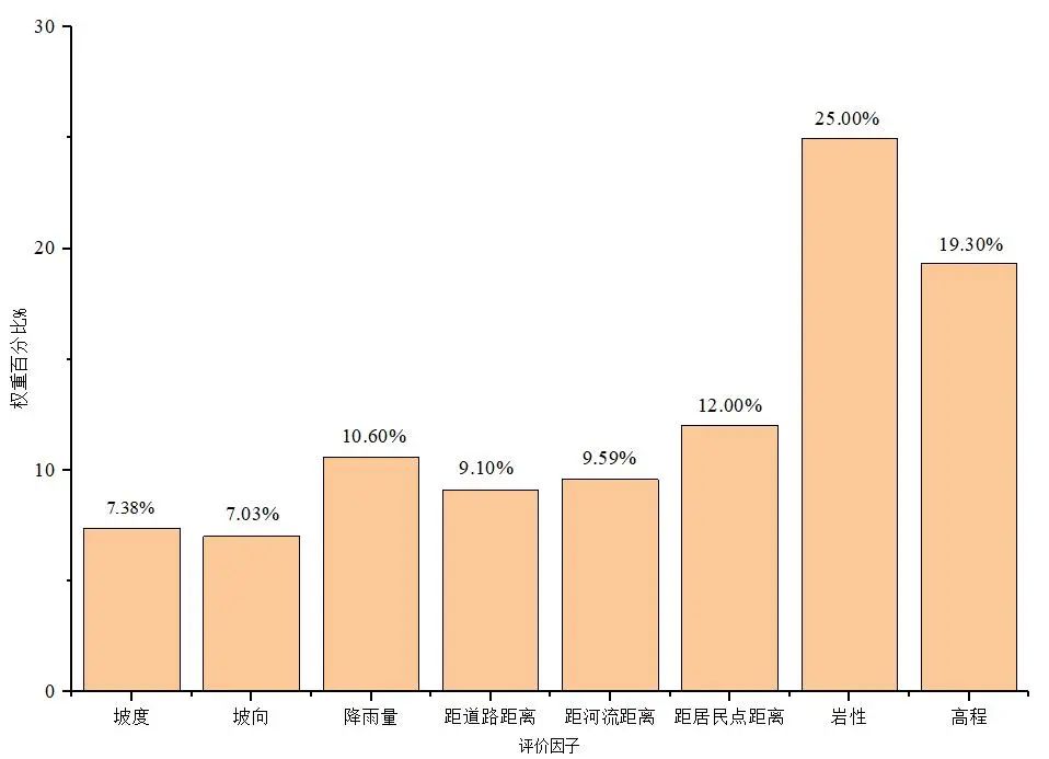 森林消防怎么报名_随机森林_森林之星地板官网