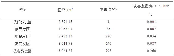 随机森林_森林消防怎么报名_森林之星地板官网