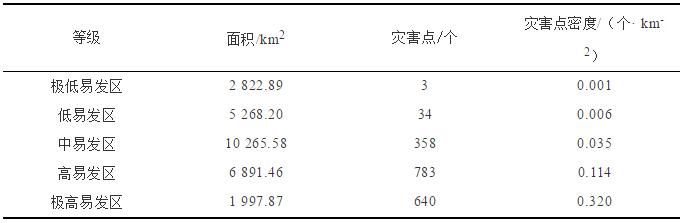 森林之星地板官网_随机森林_森林消防怎么报名