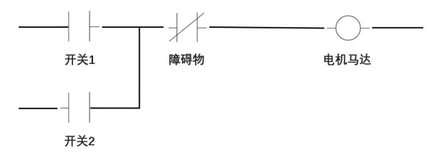 状态机是什么意思_状态机设计模式_状态机