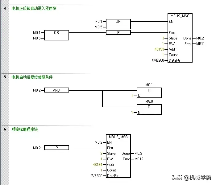 汇编语言指令大全_汇编语言_汇编语言是一种什么语言