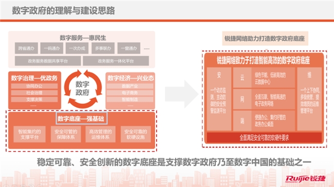 状态机图怎么画_状态机三段式写法_状态机