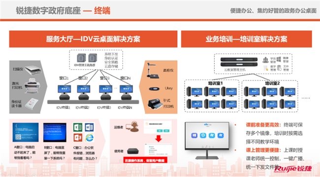 状态机_状态机三段式写法_状态机图怎么画