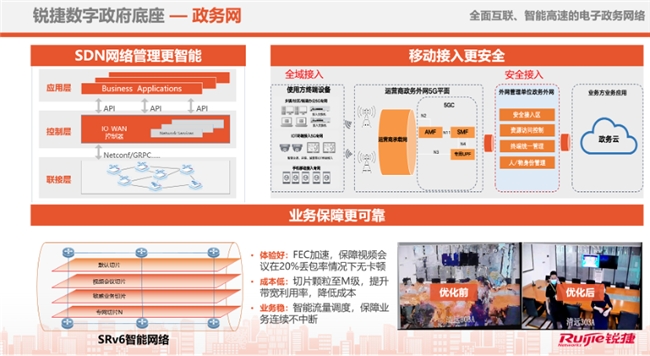 状态机图怎么画_状态机_状态机三段式写法