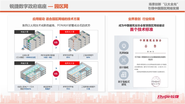 状态机_状态机图怎么画_状态机三段式写法