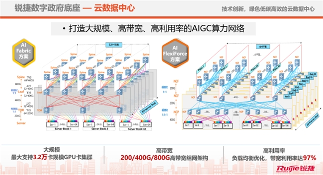 状态机三段式写法_状态机图怎么画_状态机