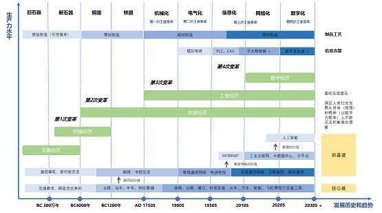 实例化对象是什么意思_实例化什么意思_实例化