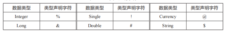 串字符公式_串的字符集是什么_字符串常量