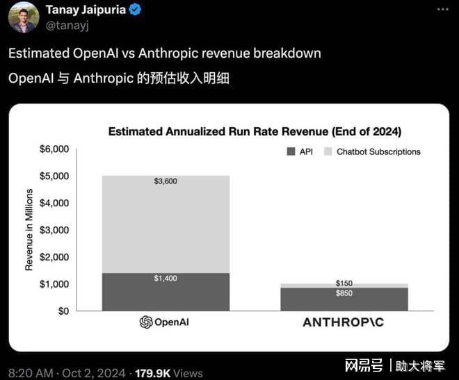 日报日报_博客日报最新文章_博客日报