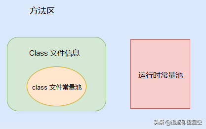 字符串常量_串的字符集是什么_串字符公式