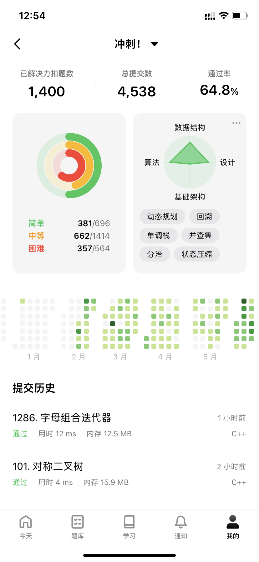 字典树trie详解_字典树_字典树时间复杂度