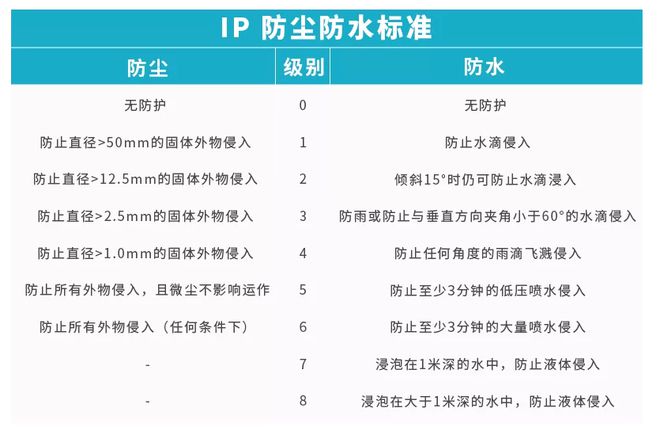 反向传播算法_反向传播算法的理论基础_反向传播