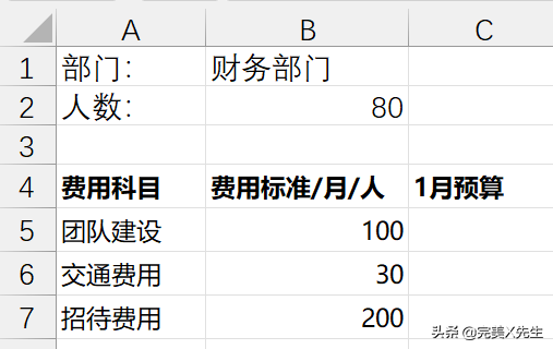 for语句循环_语句循环怎么用_dowhile循环语句