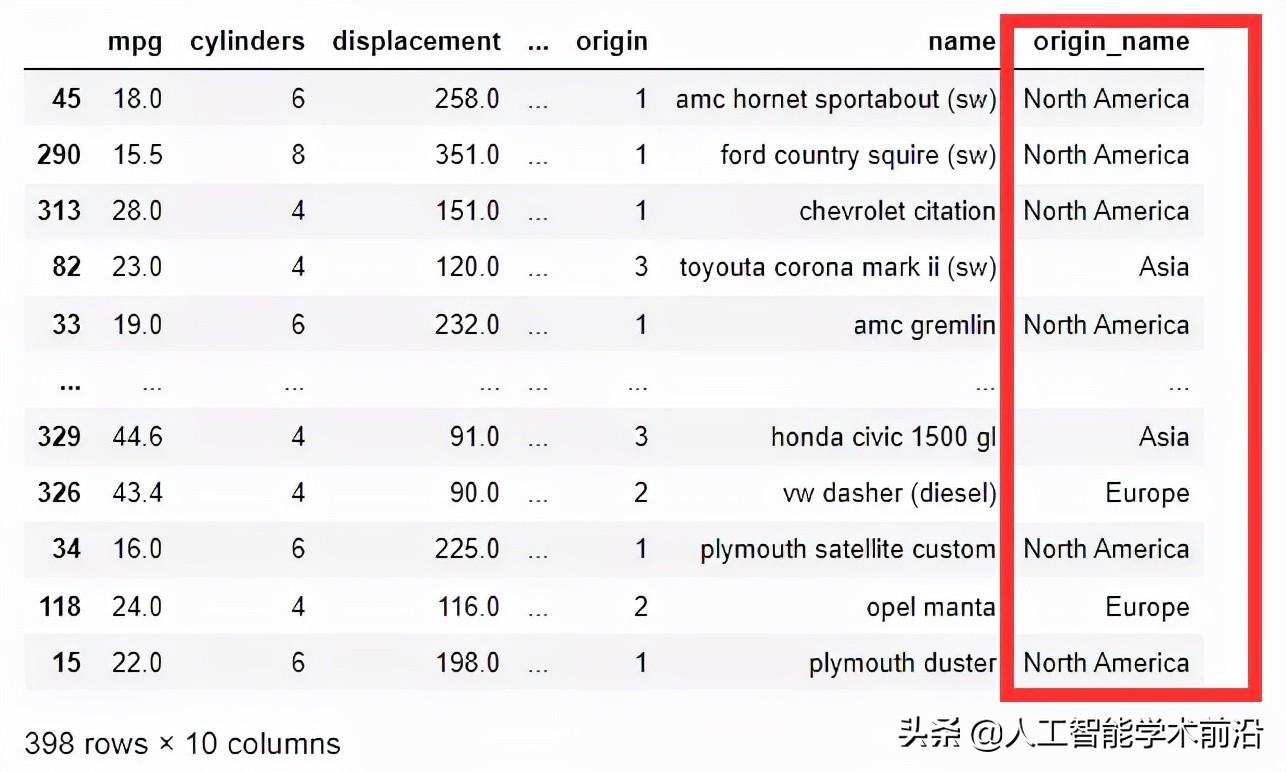 函数map()的语法格式_map函数_函数map的用法