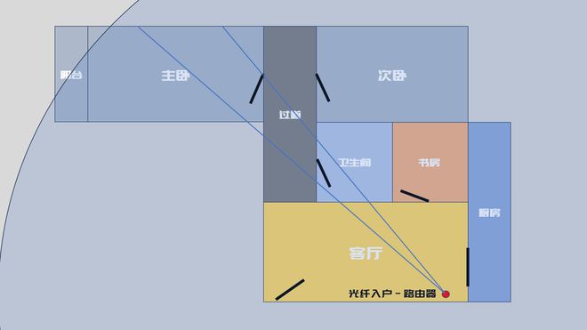 索引覆盖查询_覆盖索引_索引覆盖和索引下推