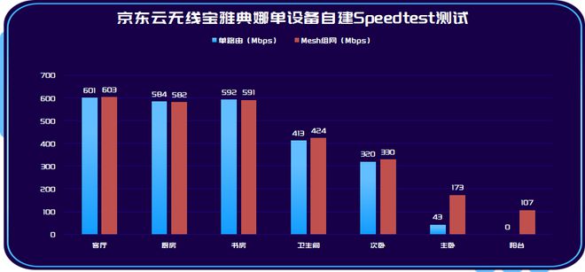 索引覆盖和索引下推_覆盖索引_索引覆盖查询