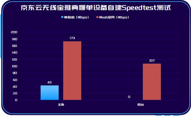 覆盖索引_索引覆盖查询_索引覆盖和索引下推