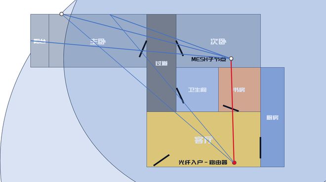 索引覆盖查询_覆盖索引_索引覆盖和索引下推