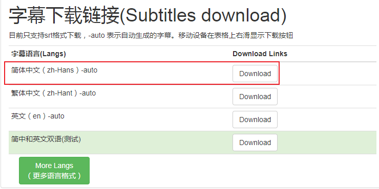 字幕代码_开源字幕制作软件_字幕网站源码