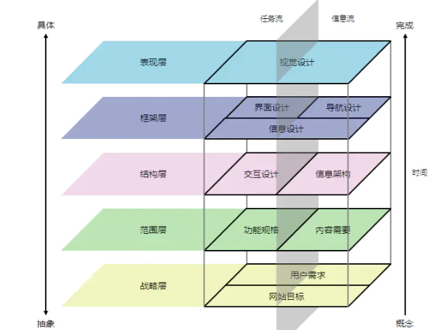 用例图_用例图_用例图