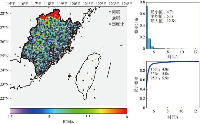 重采样_采样记录表_采样员