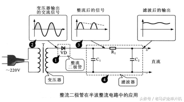 稳压二极管电路_二极管稳压电路图及原理_二极管稳压电路图