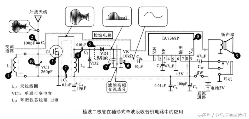 稳压二极管电路_二极管稳压电路图_二极管稳压电路图及原理