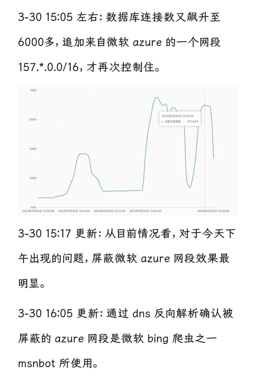 博客园和CSDN哪个好_博客园_博客园官方app