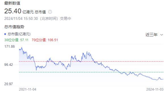 客单价是什么意思_客单价等于_客单价是啥