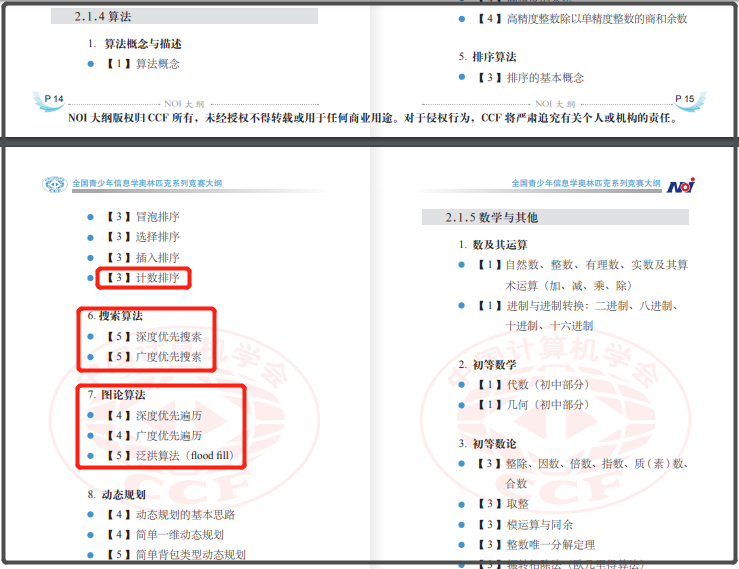 连通分量定义_连通分量和强连通分量的区别_强连通分量