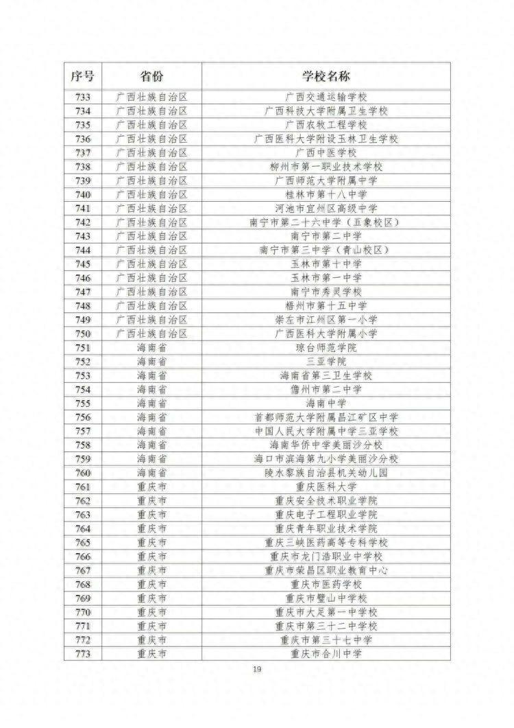 重庆荣昌职教中心官网_重庆市荣昌区职业教育中心_荣昌县职业教育中心