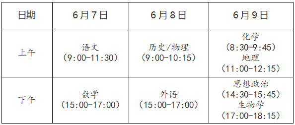 安徽高考招生计划_安徽高考招生计划2023_2021年安徽高考招生简章