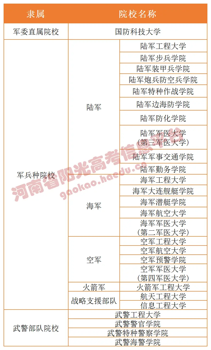 辽宁警察学院官网_辽宁警查学院_辽宁官网警察学院招聘