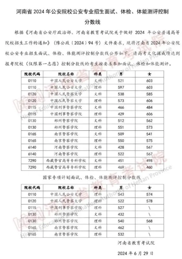 辽宁官网警察学院招聘_辽宁警查学院_辽宁警察学院官网