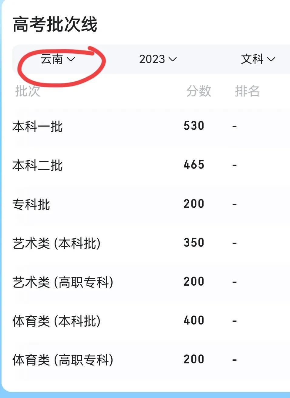 分数高考排名_2023高考分数排名_2o21高考分数排名