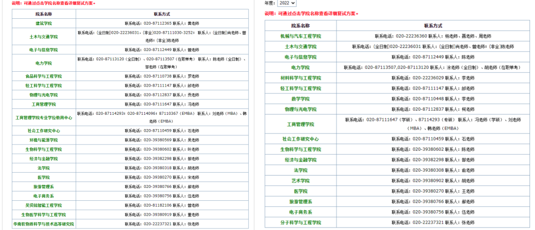 成都信息大学工程大学分数_成都信息工程大学录取分数线_成都工程信息学院录取分数线