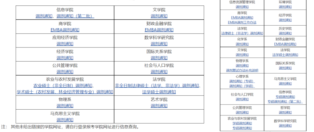 成都信息大学工程大学分数_成都工程信息学院录取分数线_成都信息工程大学录取分数线