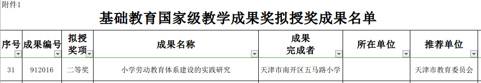 天津妈妈网五马路小学_北马路小学尚改枝_五马路小学