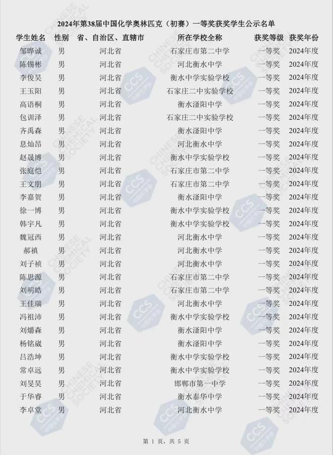 河北省中考分数线_中考分数线2021河北_中考分数河北省线是多少