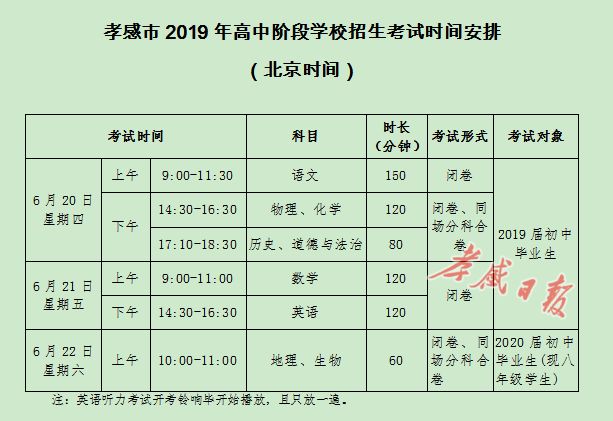 中考分数查询孝感高中_中考分数查询孝感官网_孝感中考分数查询