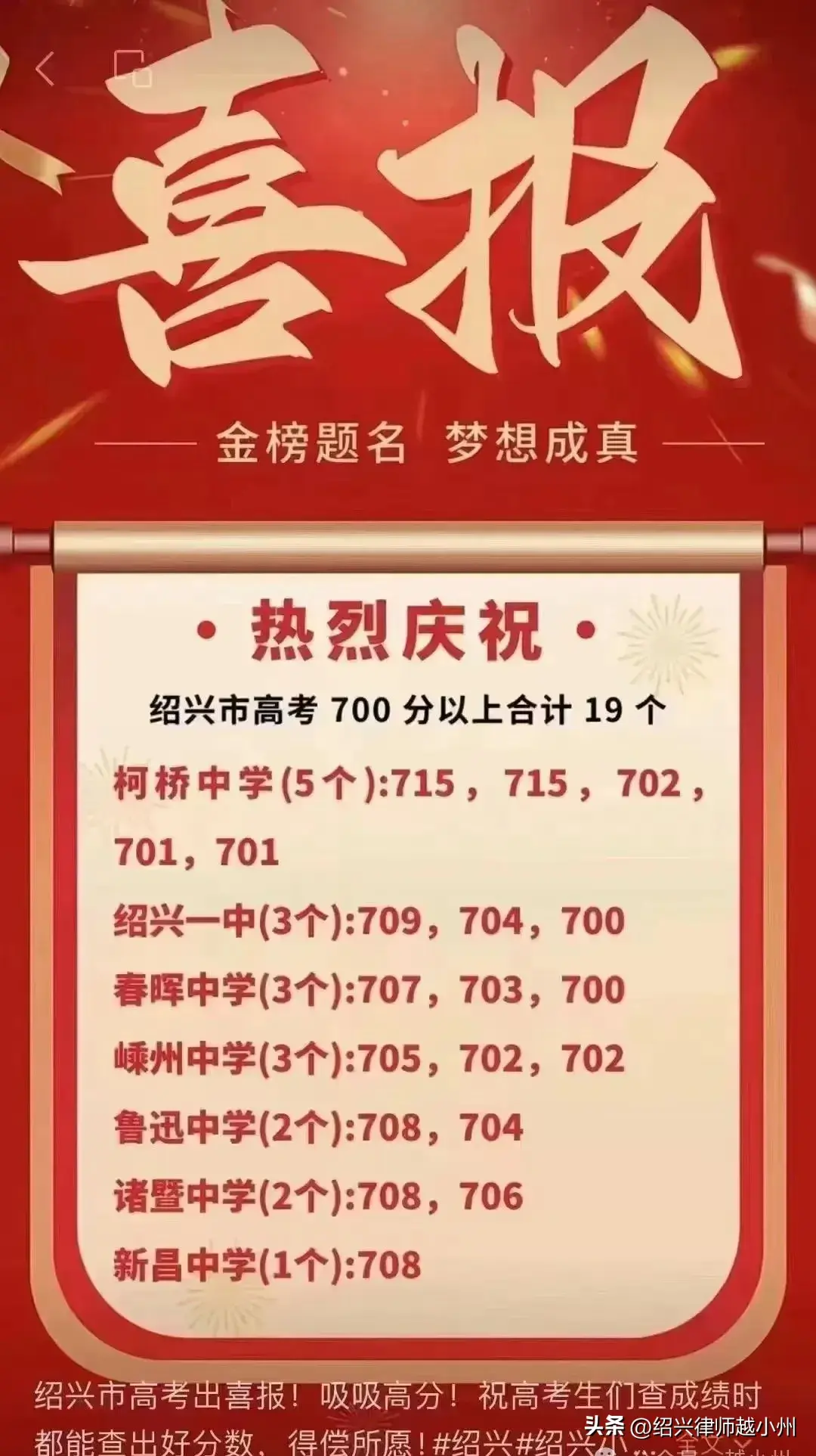 城南中学录取分数线2023年_城南中学多少分录取2020_城南中学的分数出来了吗