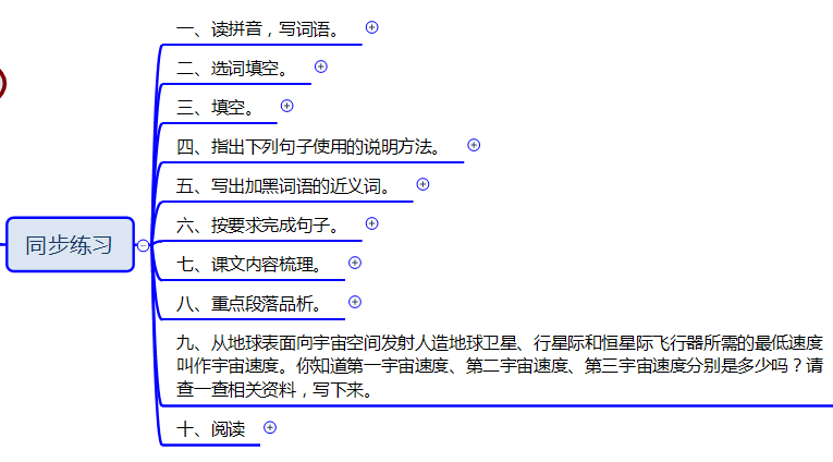 卵形近字_卵形近字组词有哪些呢_卵形近字字有哪些字